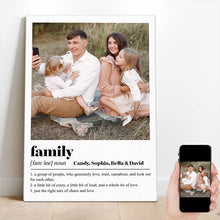 Custom Photo Family Meaning - Customized Personalized Canvas - Family Gift For Dad Mom Family Member