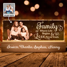 Custom Photo Family Where Life Begins - Personalized Acrylic LED Night Light - Gift For Family