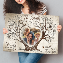 Family Where Life Begin Canvas - Personalized Customized Canvas - Gift For Family Members
