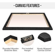 In Loving Memory Of Dad - Personalized Customized Canvas - Loss Of Father Sympathy Condolence Gift, Dad In Heaven Gifts, Loss Of Dad Gift