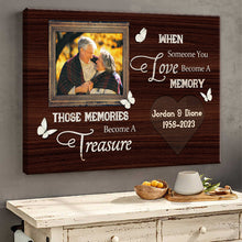 When Someone You Love Become A Memory, Memorial Gifts Personalized Custom Framed Canvas Wall Art