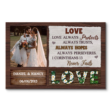 Custom Photo, Couple Gift, Christian Wedding Personalized Custom Poster Valentine Gifts