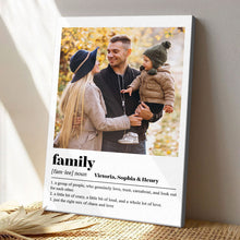 Custom Photo Family Meaning - Customized Personalized Canvas - Family Gift For Dad Mom Family Member