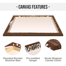 Custom Photo Personalized Canvas - Remember Me, Remember All Times, Angel Wings And Feathers - Gift For The Departed