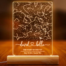 The Star Of Our Story - Personalized Customized 3D LED Light - Valentine's Day Gift For Couples, Lovers