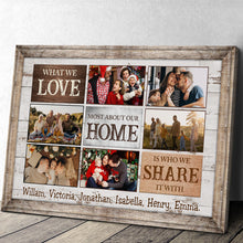 Most About Our Home - Customized Personalized Canvas - Gift For Family Dad Mom Sister Brother Couple Husband Wife Kid