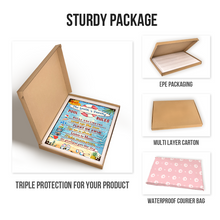 Swimming Pool Rules Summer Poolside Decor Personalized Custom Metal Sign