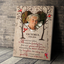 Family Member Memorial Canvas Wall Art - Personalized Customized Canvas - Sympathy Gift For Loss