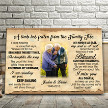 In Loving Memory - Memorial Gifts - Personalized Canvas Prints