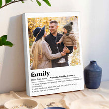 Custom Photo Family Meaning - Customized Personalized Canvas - Family Gift For Dad Mom Family Member