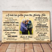 In Loving Memory - Memorial Gifts - Personalized Canvas Prints