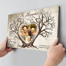 Family Where Life Begin Canvas - Personalized Customized Canvas - Gift For Family Members