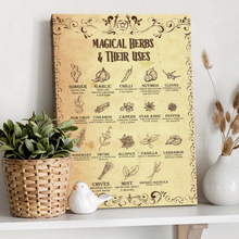 Magical Herbs And Their Uses Witchy Wall Decor For Kitchen Framed Canvas Wall Art