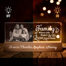 Custom Photo Family Where Life Begins - Personalized Acrylic LED Night Light - Gift For Family