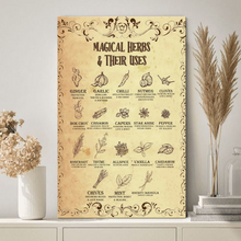 Magical Herbs And Their Uses Witchy Wall Decor For Kitchen Framed Canvas Wall Art