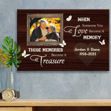 When Someone You Love Become A Memory, Memorial Gifts Personalized Custom Framed Canvas Wall Art