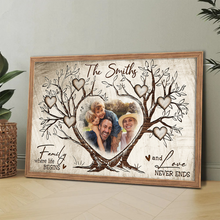 Family Where Life Begin Canvas - Personalized Customized Canvas - Gift For Family Members