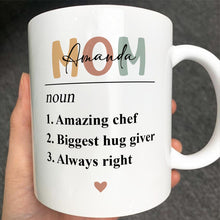 Best Mom Definitions - Personalized Customized Mug - Gift For Mom, Grandma, Wife, Her