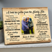 In Loving Memory - Memorial Gifts - Personalized Canvas Prints