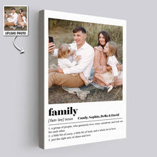 Custom Photo Family Meaning - Customized Personalized Canvas - Family Gift For Dad Mom Family Member