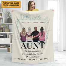 Personalized Custom Blanket Reminds You How Much We Love You Family Gifts Fleece Blanket For Mom