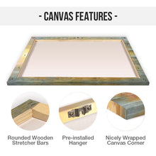 Custom Photo Personalized Custom Canvas Wall Art Memorial Canvas Sympathy Gifts