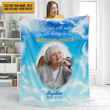 Custom Photo Personalized Fleece Blanket In Loving Memories Memorial Flannel Blanket Memorial Gifts