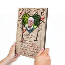 Family Member Memorial Canvas Wall Art - Personalized Customized Canvas - Sympathy Gift For Loss