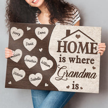 Home Is Where Mom Is - Personalized Customized Canvas - Gift For Family Members