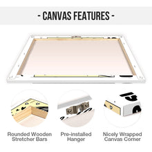 Home Is Where My Cat Is Home Decor Gift For Her Framed Canvas Wall Art