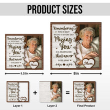 Custom Photo Please Remember Me - Personalized Customized 2-Layered Wooden Plaque - Gifts For Memorial