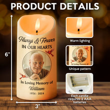 Always & Forever In Our Hearts - Personalized Candle LED Light - Memorial Gift For Family Members
