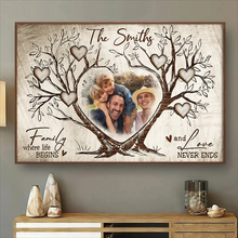 Family Where Life Begin Canvas - Personalized Customized Canvas - Gift For Family Members