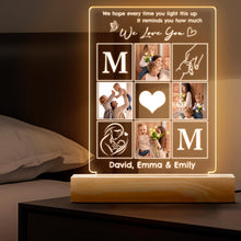 Custom Photo You Are My Mom - Customized Personalized 3D LED Light - Gift For Family Mom Mother Daughter Son