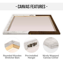 I Made It Home - Custom Canvas, Memorial  Gifts Personalized Custom Framed Canvas Wall Art