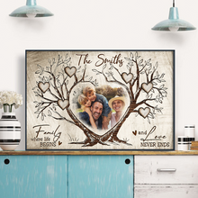 Family Where Life Begin Canvas - Personalized Customized Canvas - Gift For Family Members