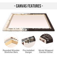 We're A Team When I Say I Love You - Personality Customized Canvas Perfect Gift for Him or Her