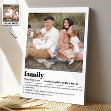 Custom Photo Family Meaning - Customized Personalized Canvas - Family Gift For Dad Mom Family Member