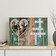 Custom Photo Forever A Family - Personalized Customized Family Canvas - Christmas Gifts For Family Members