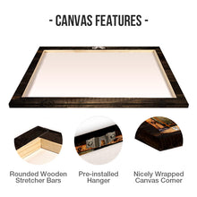 Every Love Story Is Beautiful - Custom Photo, Personalized Custom Framed Canvas Wall Art