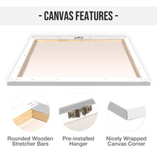 Custom Photo Canvas Article Style - Personalized Customized Canvas - Christmas Gifts For Family, Friends