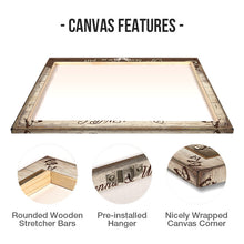 Custom Photo Personalized Canvas Keep Happiness Here Gifts For Our Happy Marriage For Couples