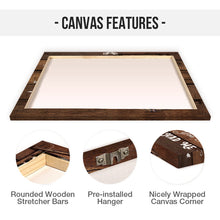 Custom Photo Personalized Canvas When We Get To The End Of Our Lives Lives Together Gift For Couple