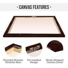 When Someone You Love Become A Memory, Memorial Gifts Personalized Custom Framed Canvas Wall Art