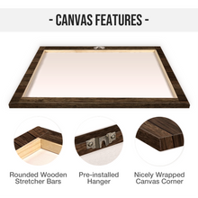 My Mind Still Talks To You - Personalized Customized Canvas - Memorial Gift For Family Members