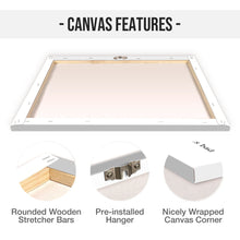 Custom Photo Dad Meaning - Customized Personalized Canvas - Best Gift For Dad Father's Day Gift Ideas