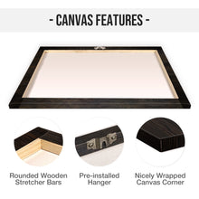 Where It All Began - Personalized Customized Canvas - Gift For Family, For Couples, Lovers