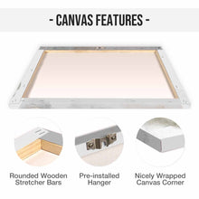 Custom Combine Photos Loved One From Different Images, Adding Halo & Wings To Deceased One - Personalized Customized Canvas - Gift For Family Members