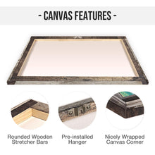 Custom Photo If Love Could Have Kept You Here - Personalized Customized Canvas - Memorial Gift For Pet Lovers, Dog Lovers, Cat Lovers