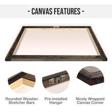 First Mom Now Grandma Sunflower Pot - Personalized Customized Canvas - Mother's Day Gifts For Mom, Wife, Her